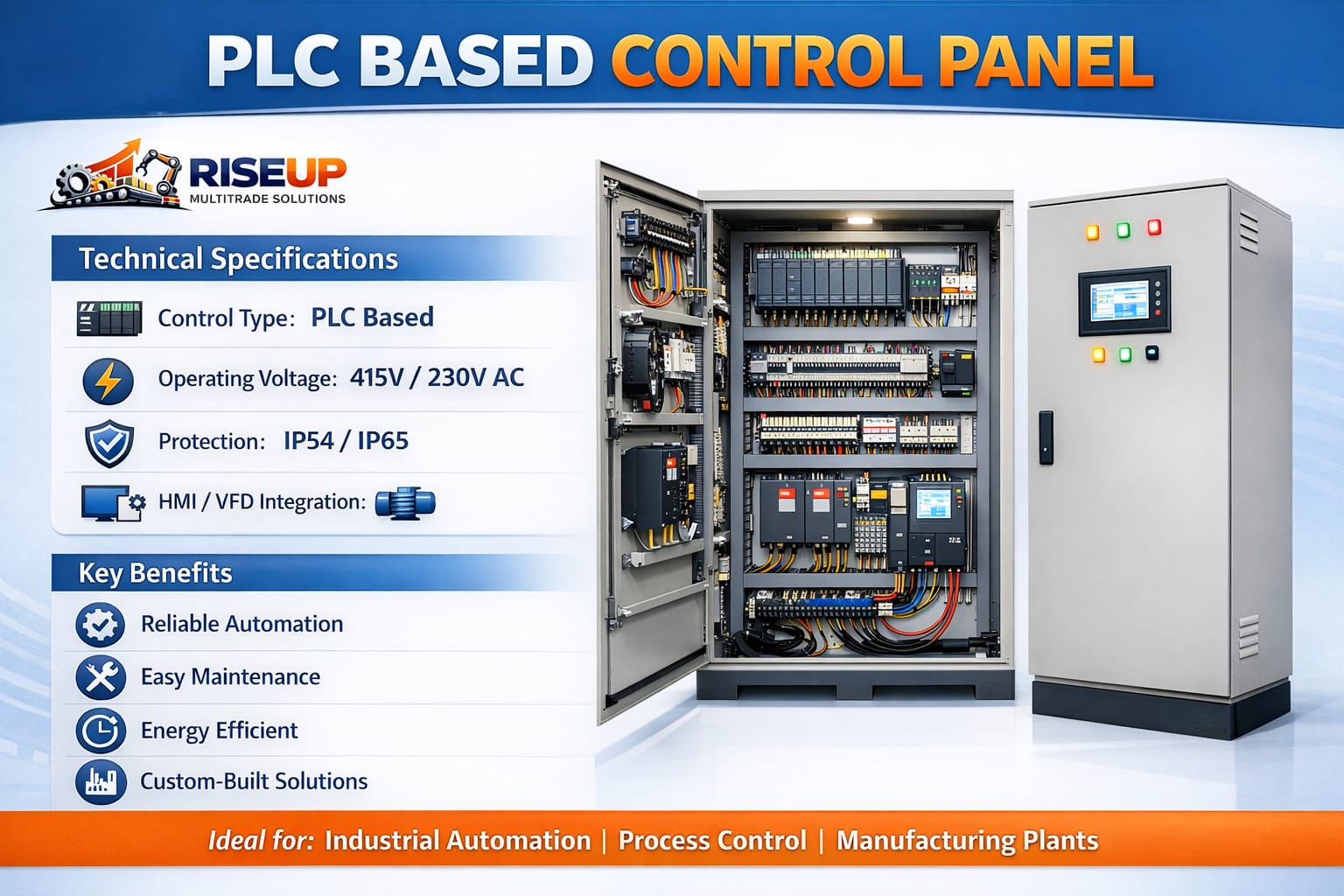 PLC Based Control Panel — alternate view